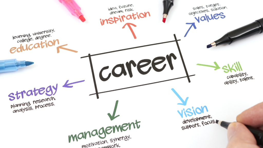 Take the Next Step: Explore Windstream's Career Options in New York